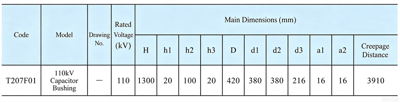 1 1