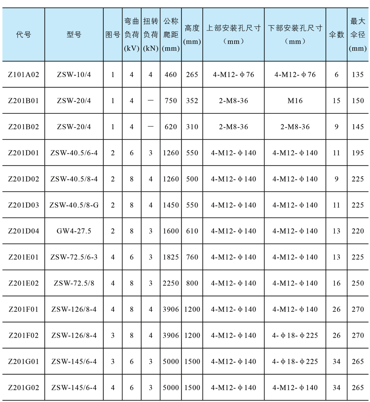 货描_5