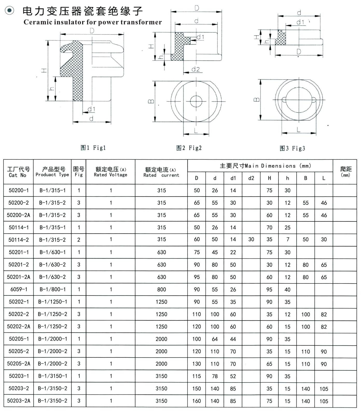 西强_13-1